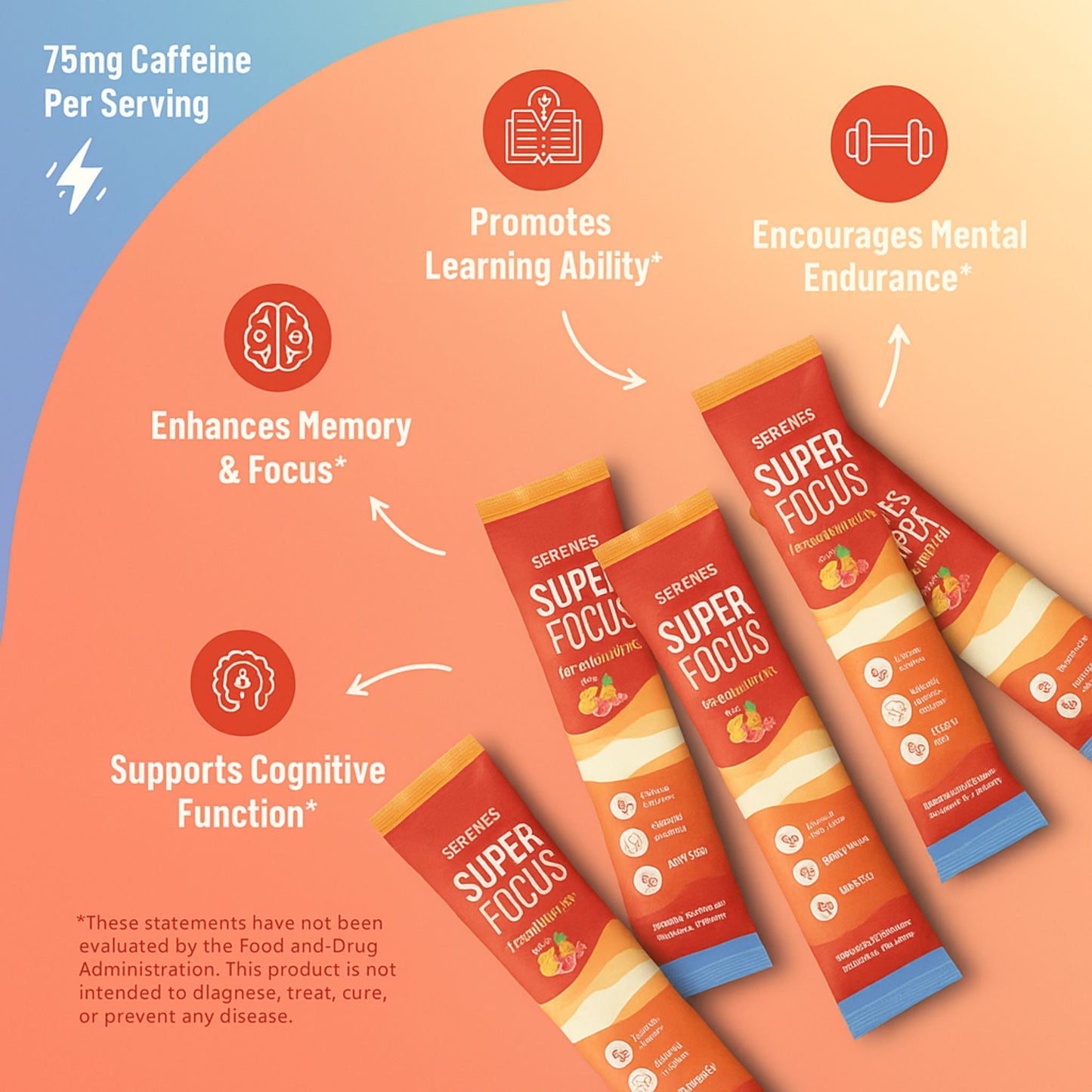 Serenes™ SuperFocus