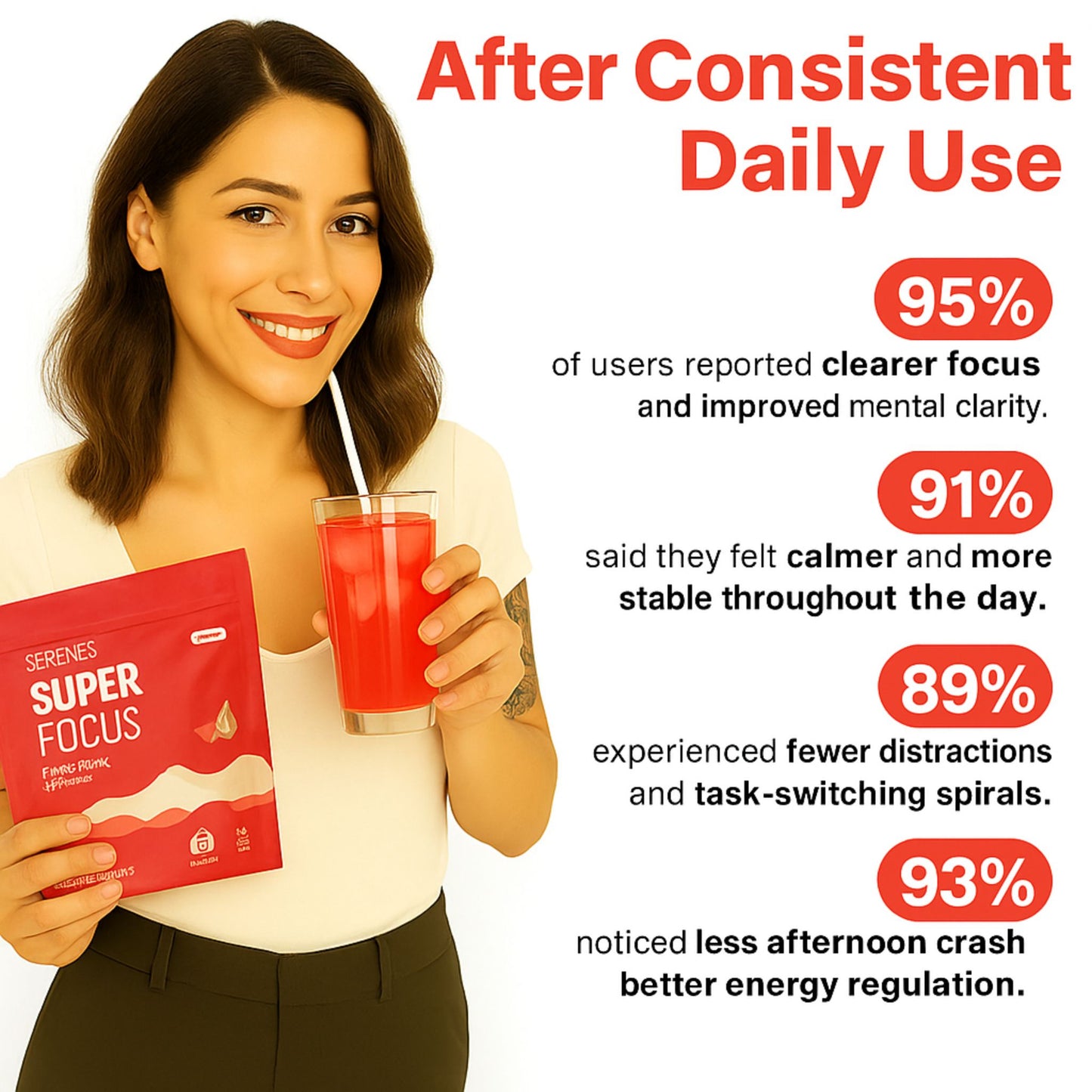 Serenes™ SuperFocus