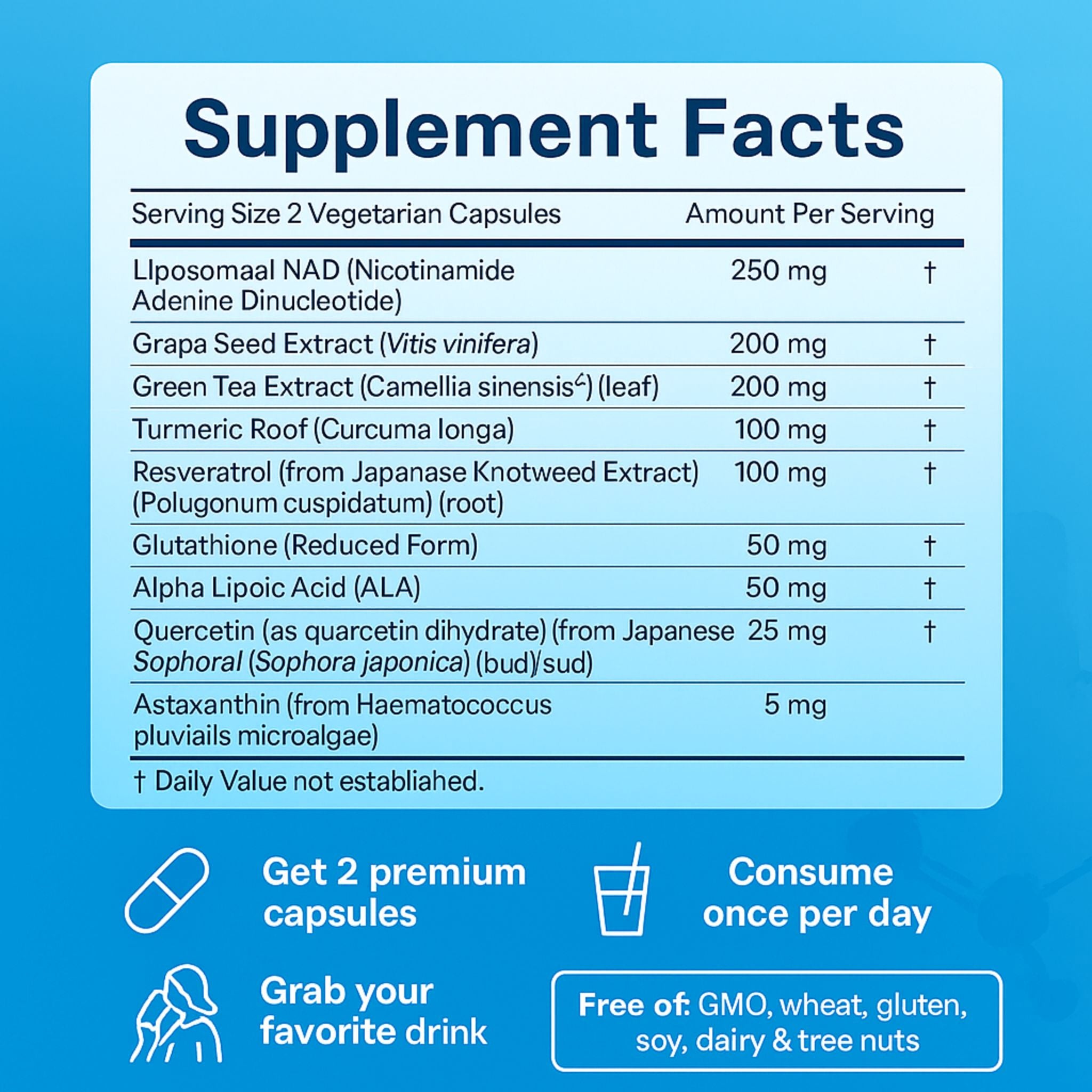 Serenes Liposomal NAD+